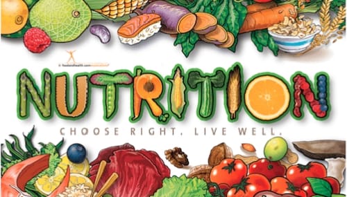 Nutrition Chart for Kids